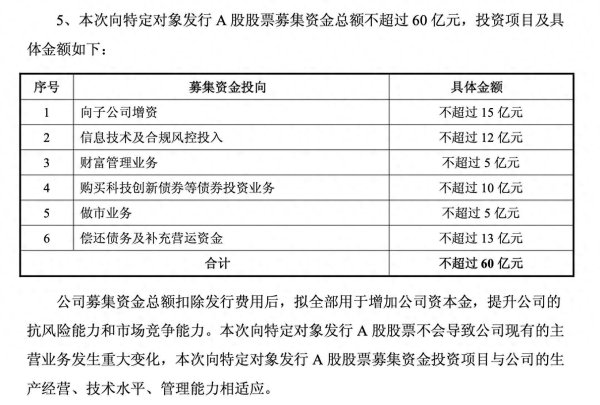 海通富配资 东吴证券推出不超过60亿定增计划，集中四大看点